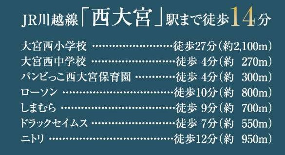 【周辺】 | さいたま市西区三橋616243③