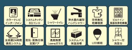 【構造・工法・仕様】 | さいたま市西区三橋616243③