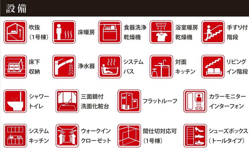 松戸市新松戸77７丁目新築戸建【新松戸西小学校:7分】の構造・工法・仕様|設備一覧