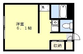 ミコノスの間取り