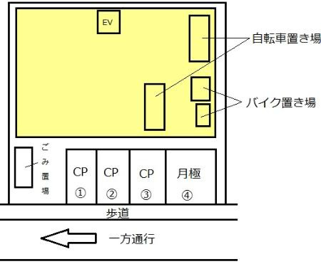 プレサンスTHE栄の区画図