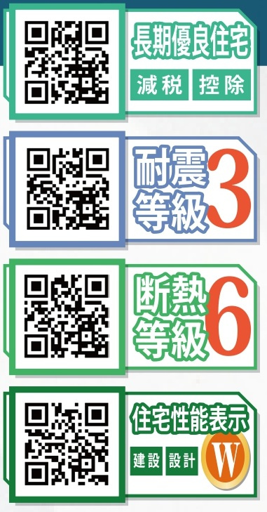 松戸市五香8丁目【高木第二小学校:徒歩3分】の構造・工法・仕様|各種税制優遇ある長期優良住宅認定物件