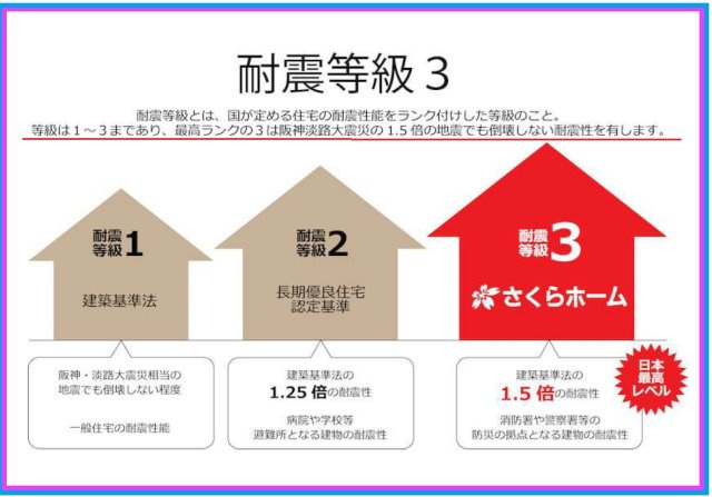 【その他】の画像