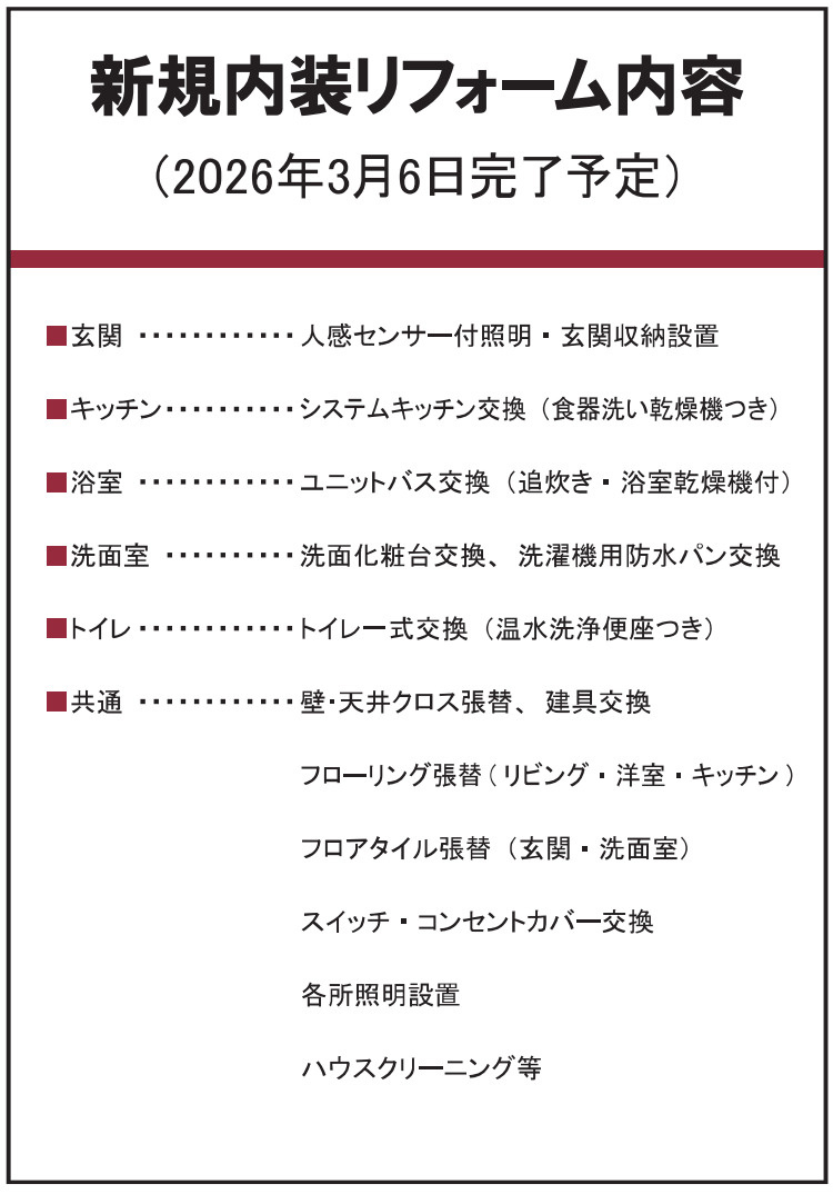 東戸塚前田町パークホームズ【仲介手数料無料】ペット可♪