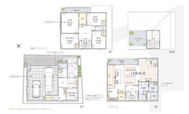 中町１丁目新築戸建