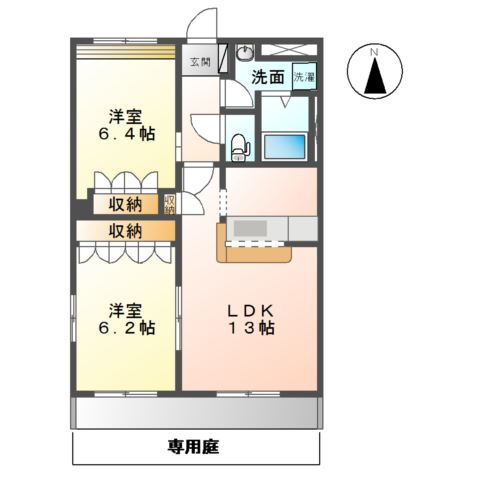 フォレストハイム