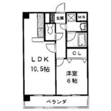 ルーチェ庄内緑地の画像