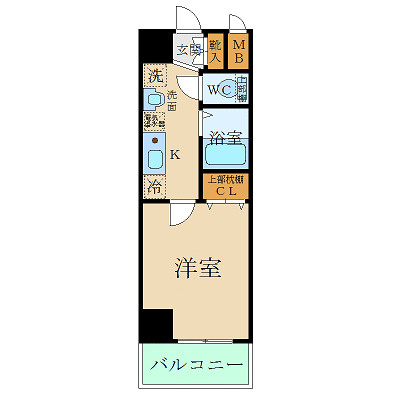 スパシエフィールドS新都心