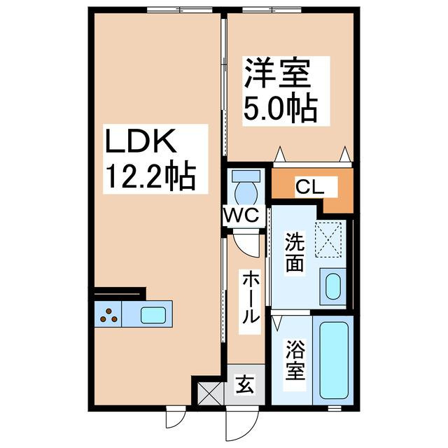 グッチ・フィールド