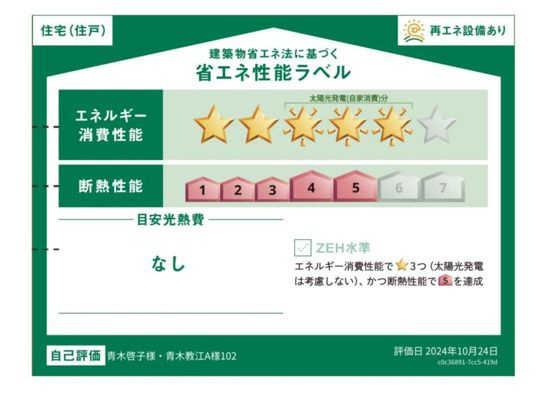 【省エネ性能ラベル】 | ローゼハイム