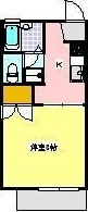 フォーブル村松 II