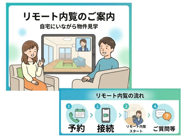 福岡市東区若宮4丁目第4-6棟（1号棟）の間取り