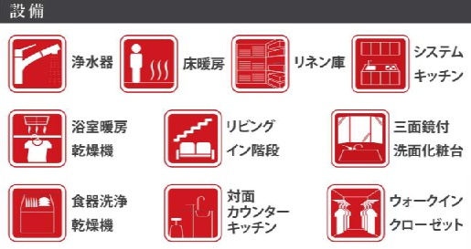 市川市北方町４丁目4期の設備