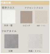 エミール松が丘の内装|クロスの仕様例です