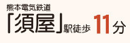 仲介手数料不要　リーブルガーデン合志市須屋第十四【西合志南小・西合志南中】の周辺
