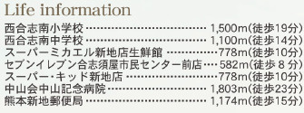 仲介手〇料不要　リーブルガーデン合志市須屋第十四【西合志南小・西合志南中】の周辺