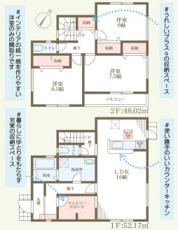 リーブルガーデン精華町菱田東川原の間取り