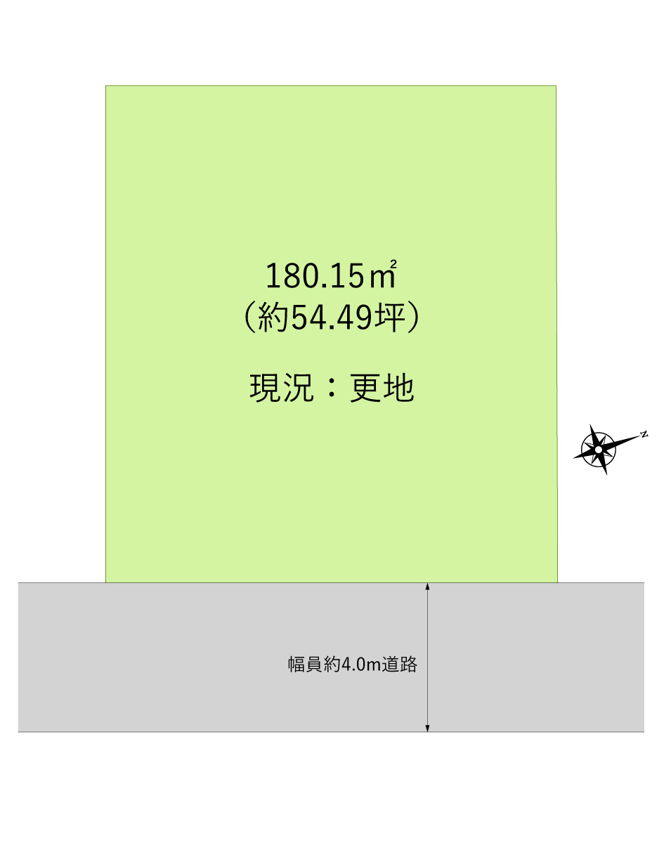 川越市神明町の売地