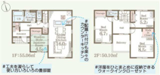 リーブルガーデンS前橋市樋越町第４　6号棟の間取り|収納充実♪南西向きの4LDKで陽当たり良好な間取りです！
土地面積180.78㎡、建物面積105.16㎡で十分な広さです！