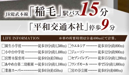 グラファーレ千葉市稲毛区宮野木町２７期の周辺