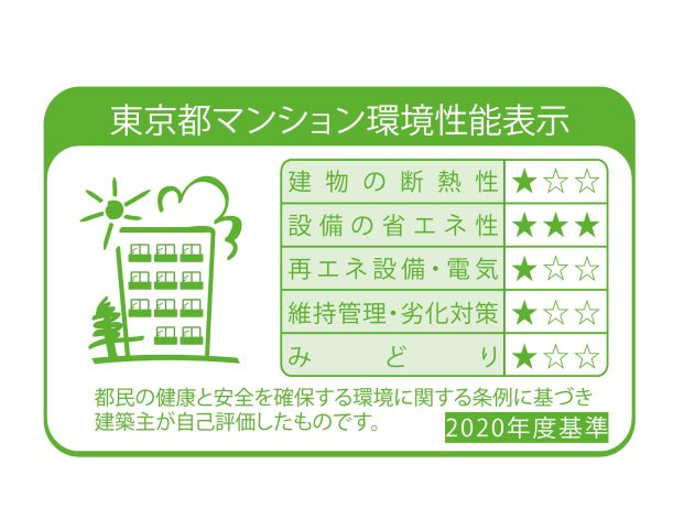 PROUD FLAT日本橋馬喰町の設備