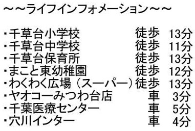 千葉市稲毛区萩台町の周辺
