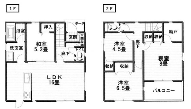 和歌山市福島