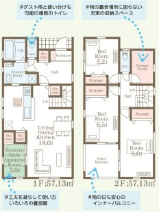 【間取り】 | Livele Garden.S　第6下野小金井 | 南向きで日当たり良好な間取りです