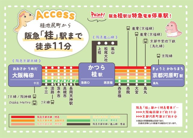 桂池尻町　Ⅰ期２号地|阪急「桂」駅まで徒歩１１分！駅周辺やおうちから徒歩５分圏内にはバスも多数走行しております！
