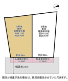 枚方市禁野本町2丁目　売り土地の画像
