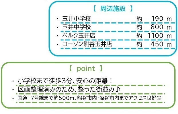 中古戸建　熊谷市玉井南3-27-4（リフォーム住宅）の区画図