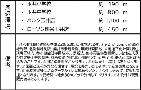 中古戸建　熊谷市玉井南3-27-4（期間限定現況販売）の周辺