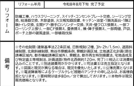 中古戸建　熊谷市玉井南3-27-4（リフォーム住宅）のその他