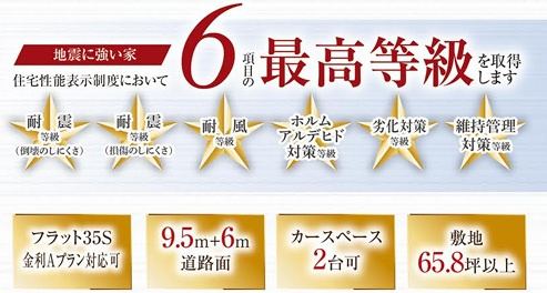 【その他】 | 【新築分譲住宅～GRAFARE～】山形市浜崎　2期　全３棟
