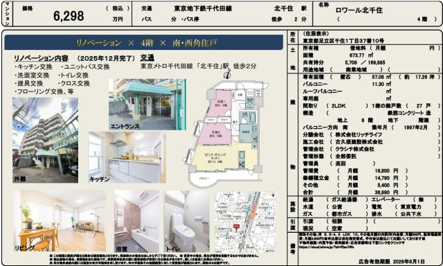 ロワール北千住のその他