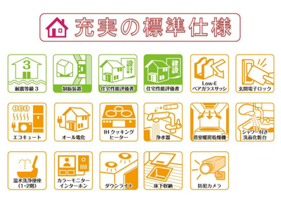 【その他】 | 奈良市七条１丁目の新築一戸建 全３区画 | 耐震等級３＆制震装置設置、住宅性能評価書を取得、最新の省エネ仕様で快適に末永くお住まいいただけます。