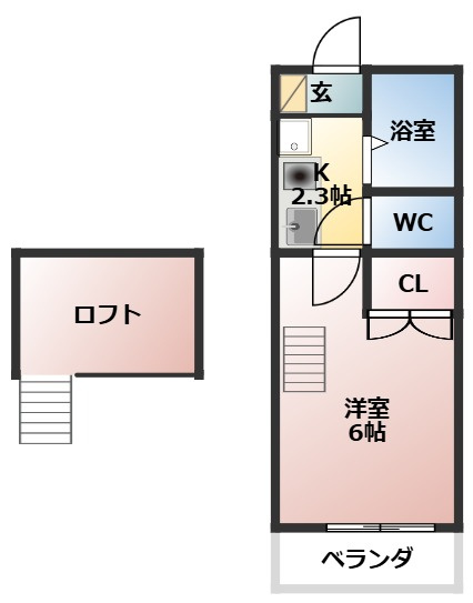 ウイスティリア本郷