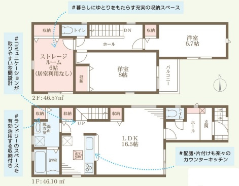 リーブルガーデン尼崎市食満3期の間取り