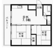 西町コーポの間取り