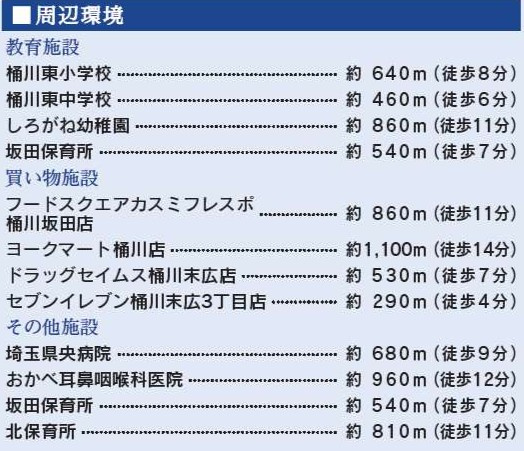 桶川市　末広3丁目　5期