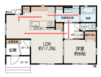【間取り】 | 真岡市熊倉町4LDK中古住宅 | 【1階間取り】キッチン・洗面所・ホールが繋がる便利な回遊動線！お料理しながらの洗濯など、毎日の家事時間をグッと短縮できる奥様に嬉しい設計です♪
