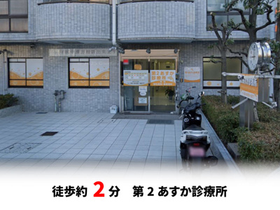 【周辺】 | 尼崎市南武庫之荘3丁目、新築戸建て♪ | 第2あすか診療所　徒歩約2♪自転車約1分♪