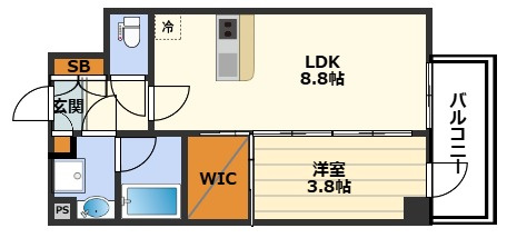 シーズンフラッツ中崎の間取り