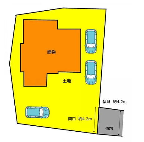 藤岡市上大塚　中古1349のその他