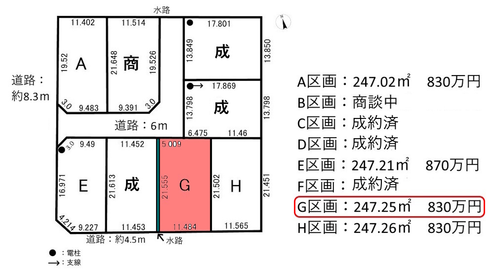 ８区画分譲地　粟野西7丁目　G区画の土地図