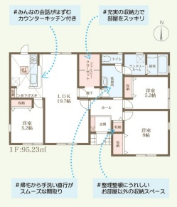 リーブルガーデン大和郡山市北郡山町7期の間取り