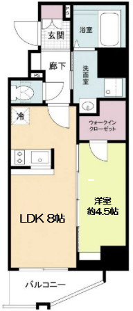 【間取り】 | THE HUB MIYAKOJIMA