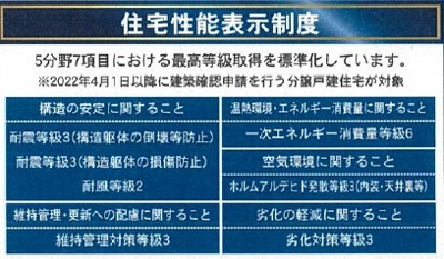 【その他】 | 【新築戸建て】秋田市土崎港北第6