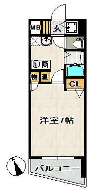 エコロジー宝塚レジデンスの間取り