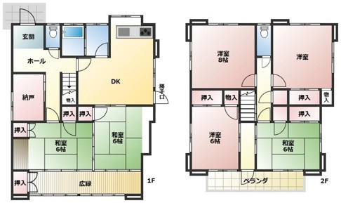 久喜市栗原3丁目　売地のその他